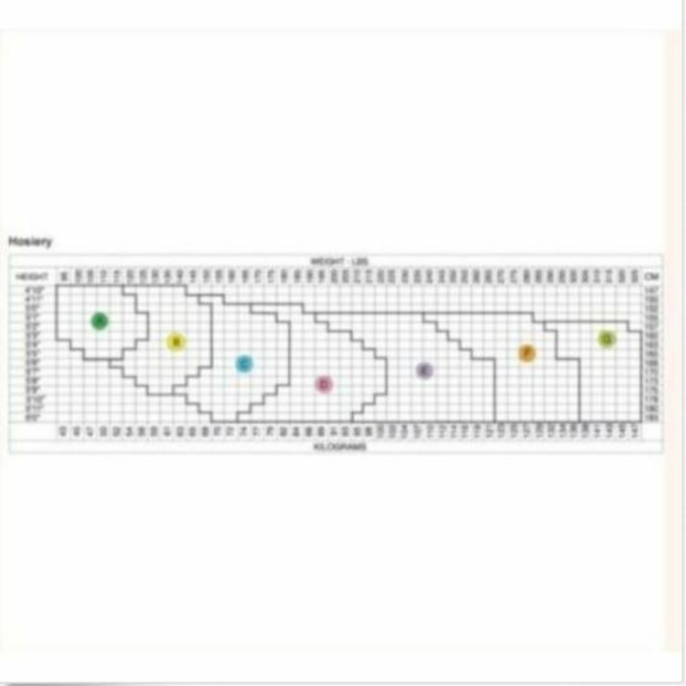 Two Spanx Shaping Control Footless Tights Black - Picture 4 of 8